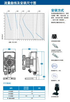 seko603늴Ӌ(j)f